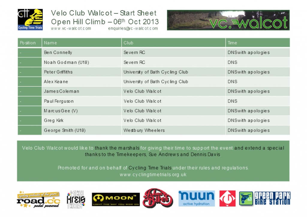 Velo Club Walcot
